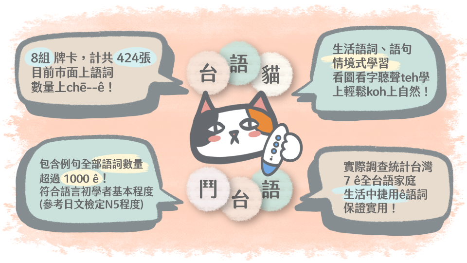 生活語詞卡介紹