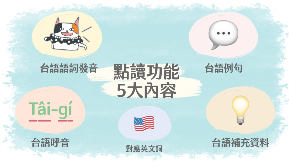 點讀功能5大內容